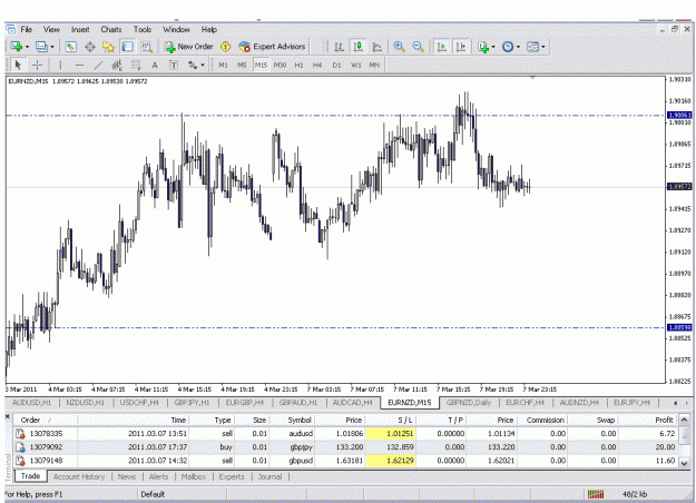 Click to Enlarge

Name: eurnzd.gif
Size: 35 KB