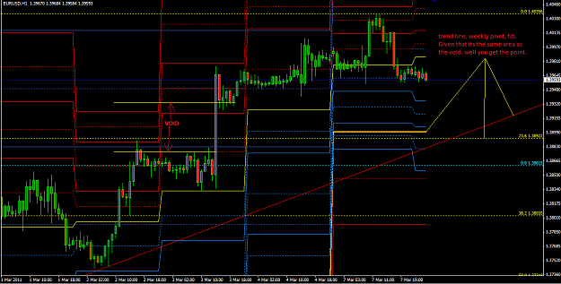 Click to Enlarge

Name: 1hour pivot.PNG
Size: 52 KB