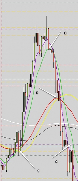 Click to Enlarge

Name: 11508143_ MBT MetaTrader 4 - GBPUSD,M15-2.jpg
Size: 65 KB
