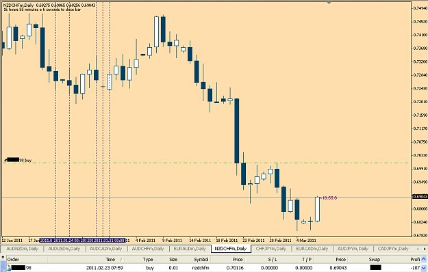 Click to Enlarge

Name: nzdchf080311.PNG
Size: 31 KB