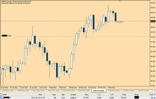 Click to Enlarge

Name: chfjpy080311.PNG
Size: 30 KB