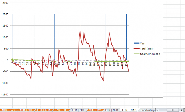 Click to Enlarge

Name: eurcad.PNG
Size: 35 KB