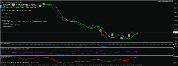 Click to Enlarge

Name: chart3.gif
Size: 16 KB