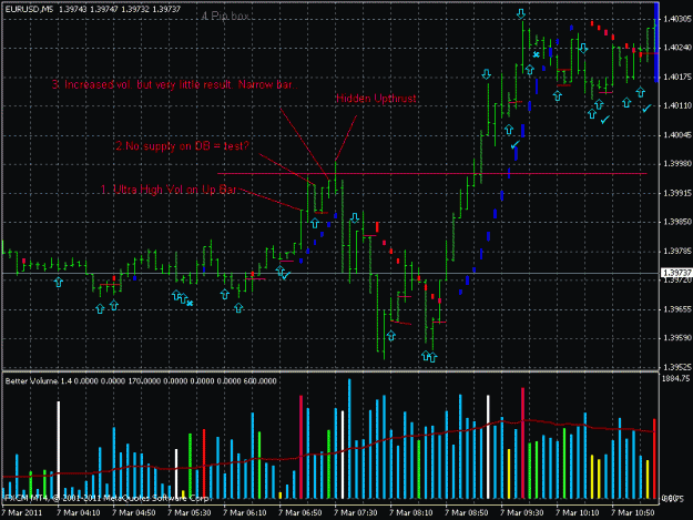 Click to Enlarge

Name: euro 5min 20110307 false breakout or climax.gif
Size: 24 KB