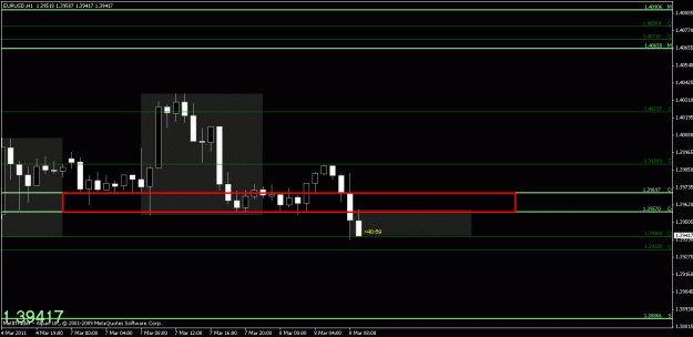 Click to Enlarge

Name: chart3.gif
Size: 13 KB