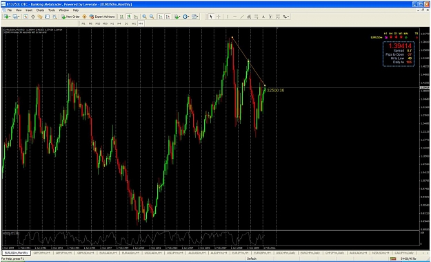 Click to Enlarge

Name: eurmonth.jpg
Size: 159 KB