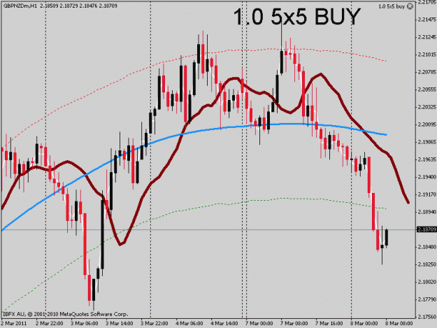 Click to Enlarge

Name: gbpnzd.gif
Size: 20 KB