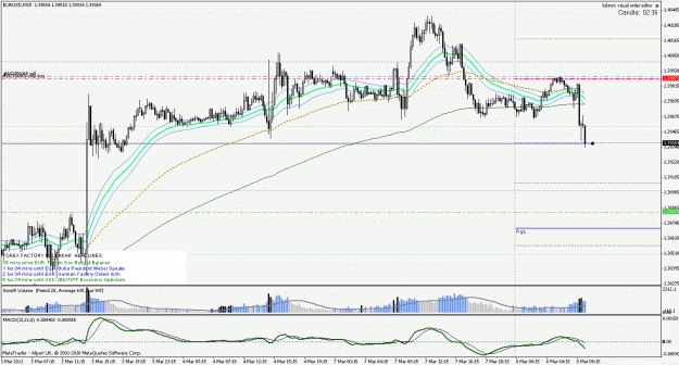Click to Enlarge

Name: _08-03-2011_eu_1.gif
Size: 32 KB