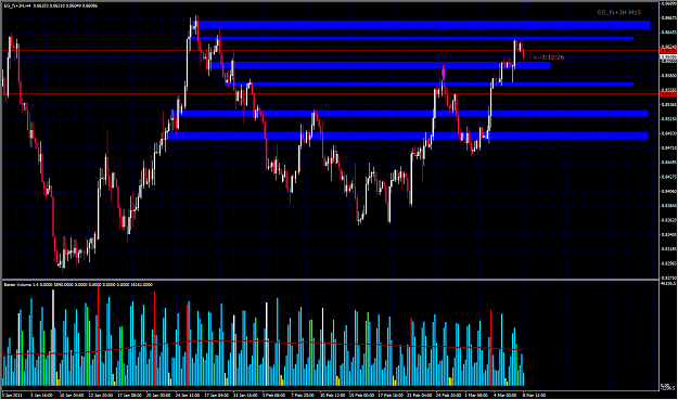 Click to Enlarge

Name: 2011-03-08_EG_H4-Zones.png
Size: 48 KB