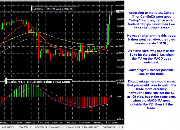 Click to Enlarge

Name: USDCHF-8mar-.jpg
Size: 279 KB