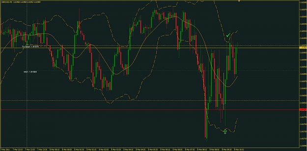 Click to Enlarge

Name: cable m5 8 march.jpg
Size: 94 KB