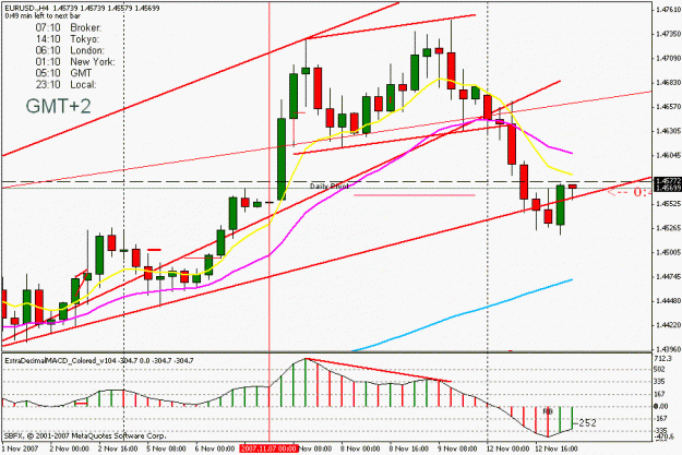 Click to Enlarge

Name: euro.gif
Size: 21 KB