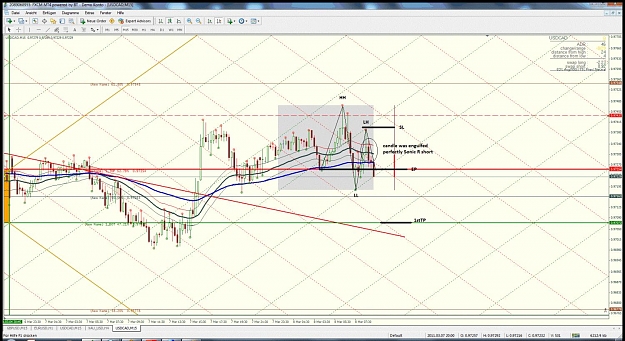 Click to Enlarge

Name: enigma4x_icce_usdcad_08.03.2011_m15.jpg
Size: 181 KB