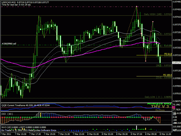 Click to Enlarge

Name: sonicr usdcad.gif
Size: 28 KB