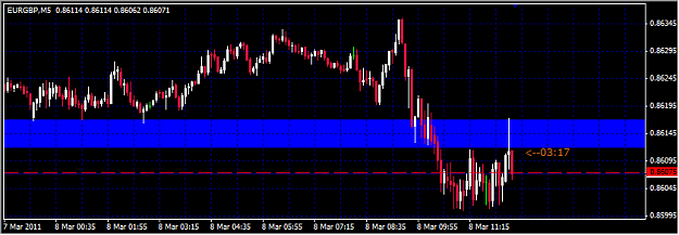 Click to Enlarge

Name: 2011-03-08_EG_M5_Spiked.png
Size: 14 KB