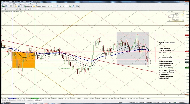 Click to Enlarge

Name: enigma4x_icce_usdcad_08.03.2011_m15_2.jpg
Size: 200 KB