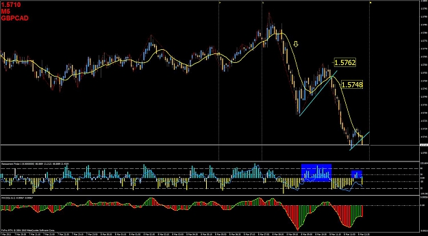 Click to Enlarge

Name: gbpcad 308 trade.jpg
Size: 131 KB