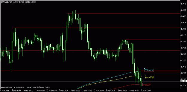 Click to Enlarge

Name: 30m eur.gif
Size: 12 KB