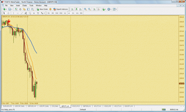 Click to Enlarge

Name: gbpjpy.gif
Size: 50 KB