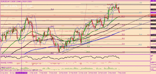 Click to Enlarge

Name: eurusd daily.gif
Size: 26 KB