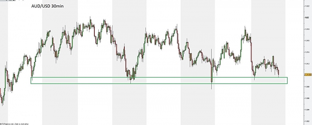 Click to Enlarge

Name: AUDUSD.jpg
Size: 60 KB