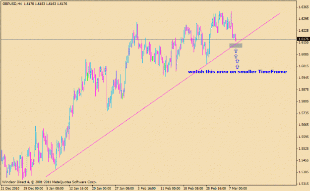 Click to Enlarge

Name: 8-gbpusd tl.gif
Size: 17 KB