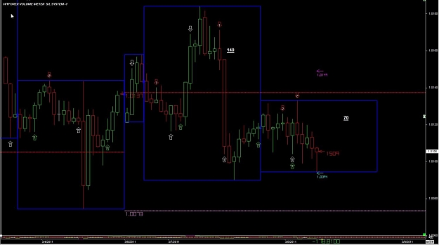 Click to Enlarge

Name: WWW.WTFOREX.COM18 08-Mar 06.34.jpg
Size: 87 KB