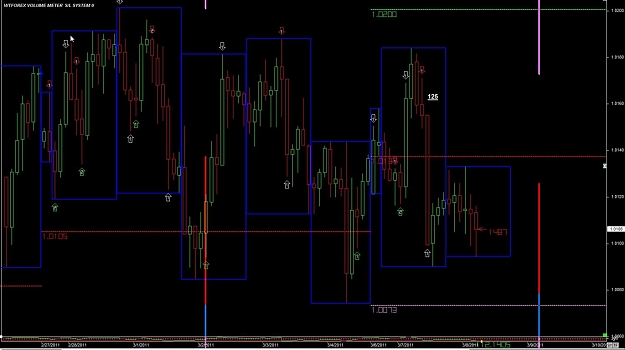 Click to Enlarge

Name: WWW.WTFOREX.COM19 08-Mar 06.35.jpg
Size: 105 KB