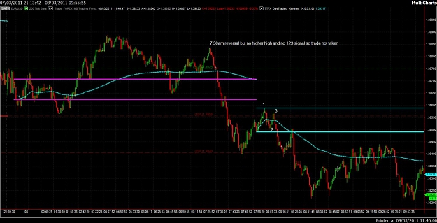 Click to Enlarge

Name: eur-tick-8-03.jpg
Size: 139 KB