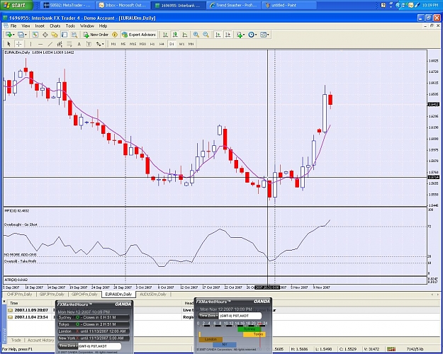 Click to Enlarge

Name: euraud.JPG
Size: 195 KB