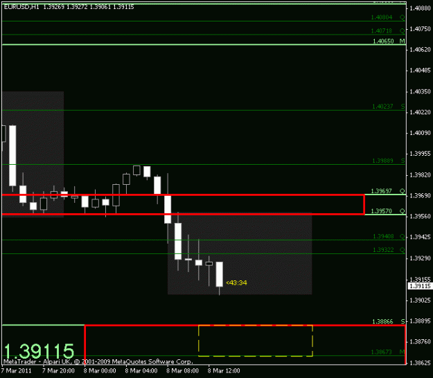 Click to Enlarge

Name: chart3.gif
Size: 10 KB