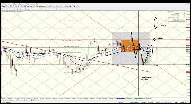 Click to Enlarge

Name: enigma4x_icce_usdcad_08.03.2011_m15_5.jpg
Size: 206 KB