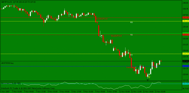 Click to Enlarge

Name: long jpy.gif
Size: 10 KB