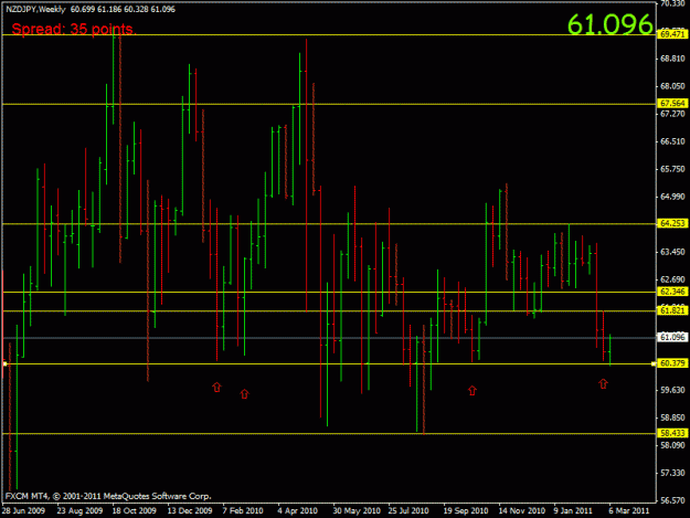 Click to Enlarge

Name: nzdjpy weekly.gif
Size: 20 KB