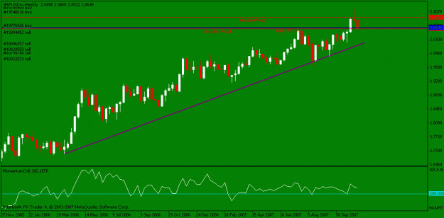Click to Enlarge

Name: long jpy.gif
Size: 12 KB