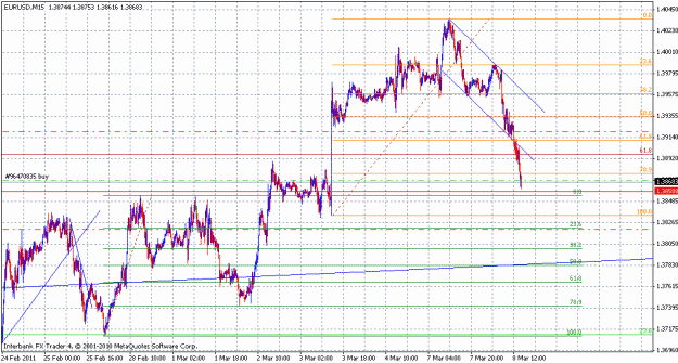 Click to Enlarge

Name: eurusd_m15.gif
Size: 27 KB