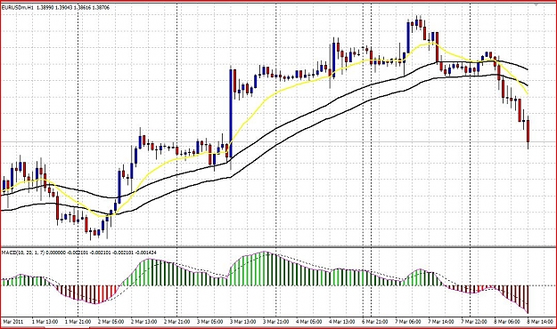 Click to Enlarge

Name: EURUSD.JPG
Size: 171 KB