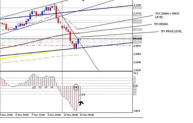 Click to Enlarge

Name: GBP_USD.JPG
Size: 61 KB