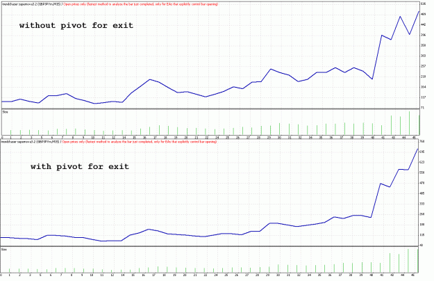 Click to Enlarge

Name: TesterGraphno p.gif
Size: 35 KB