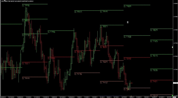 Click to Enlarge

Name: WWW.WTFOREX.COM03 08-Mar 11.33.jpg
Size: 93 KB