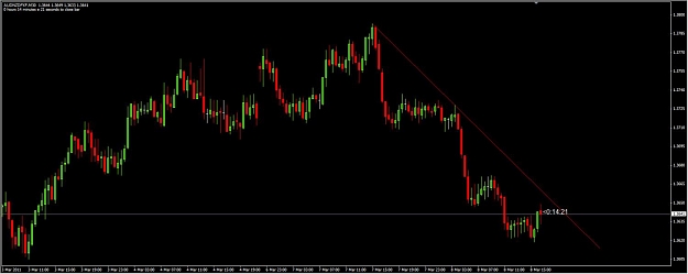 Click to Enlarge

Name: audnzd.jpg
Size: 61 KB