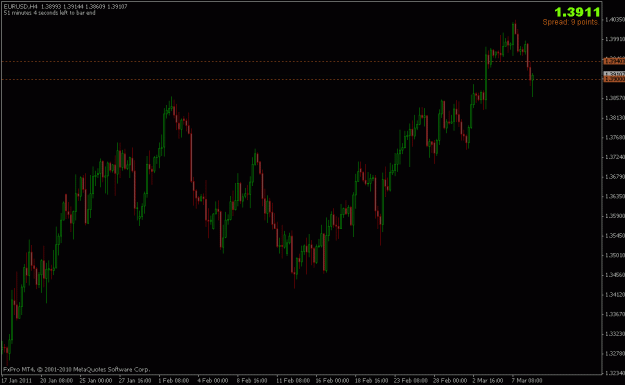 Click to Enlarge

Name: 080311_eurusd.gif
Size: 16 KB