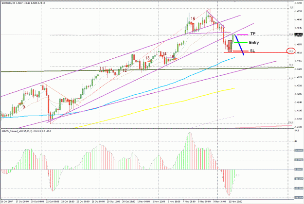 Click to Enlarge

Name: 4_h_EurUsd.GIF
Size: 40 KB