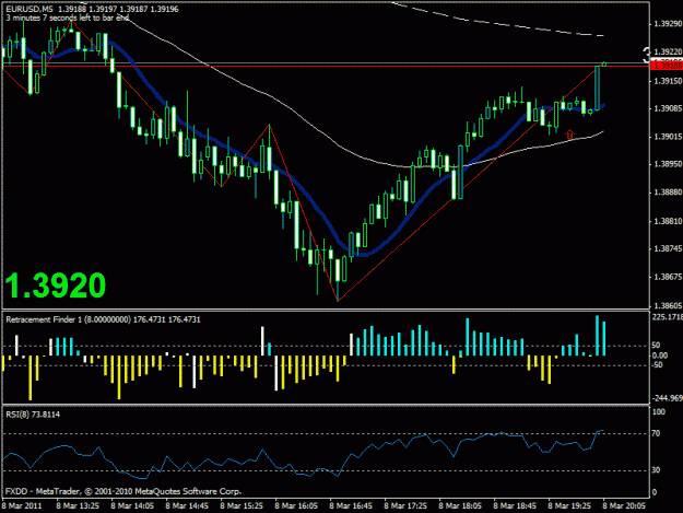 Click to Enlarge

Name: chart eurusd 12.gif
Size: 21 KB