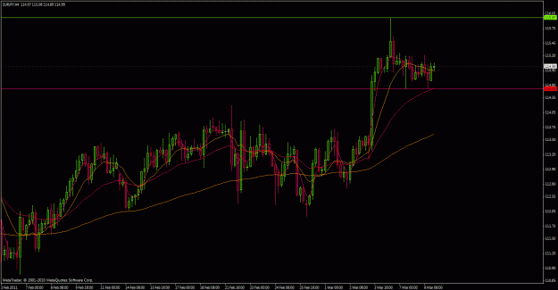Click to Enlarge

Name: eurjpy.gif
Size: 28 KB