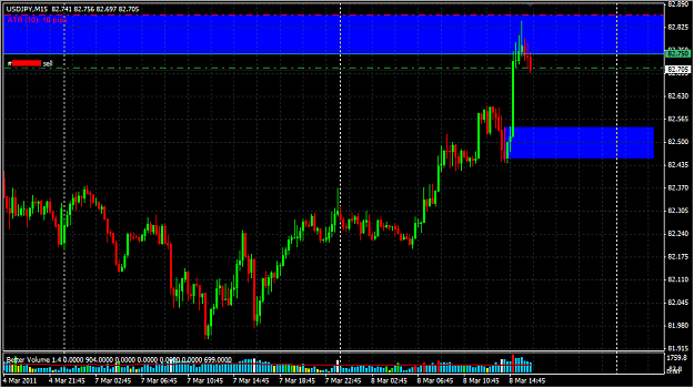 Click to Enlarge

Name: 18 USD_JPY_2011-03-08.png
Size: 40 KB