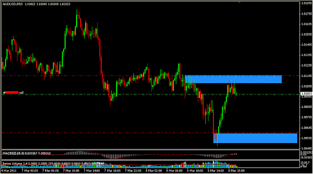 Click to Enlarge

Name: 19 AUD_USD_2011-03-08.png
Size: 29 KB