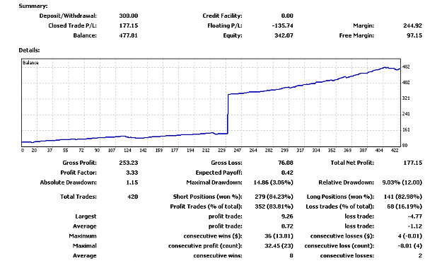 Click to Enlarge

Name: FF Week 8.png
Size: 14 KB