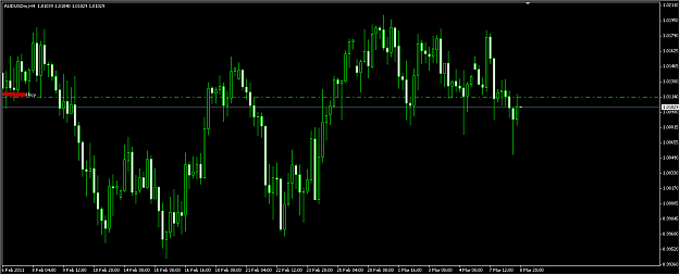 Click to Enlarge

Name: Week8 AUDUSD.png
Size: 12 KB