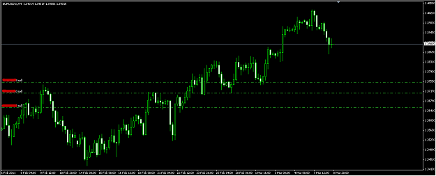 Click to Enlarge

Name: Week8 EURUSD.png
Size: 13 KB